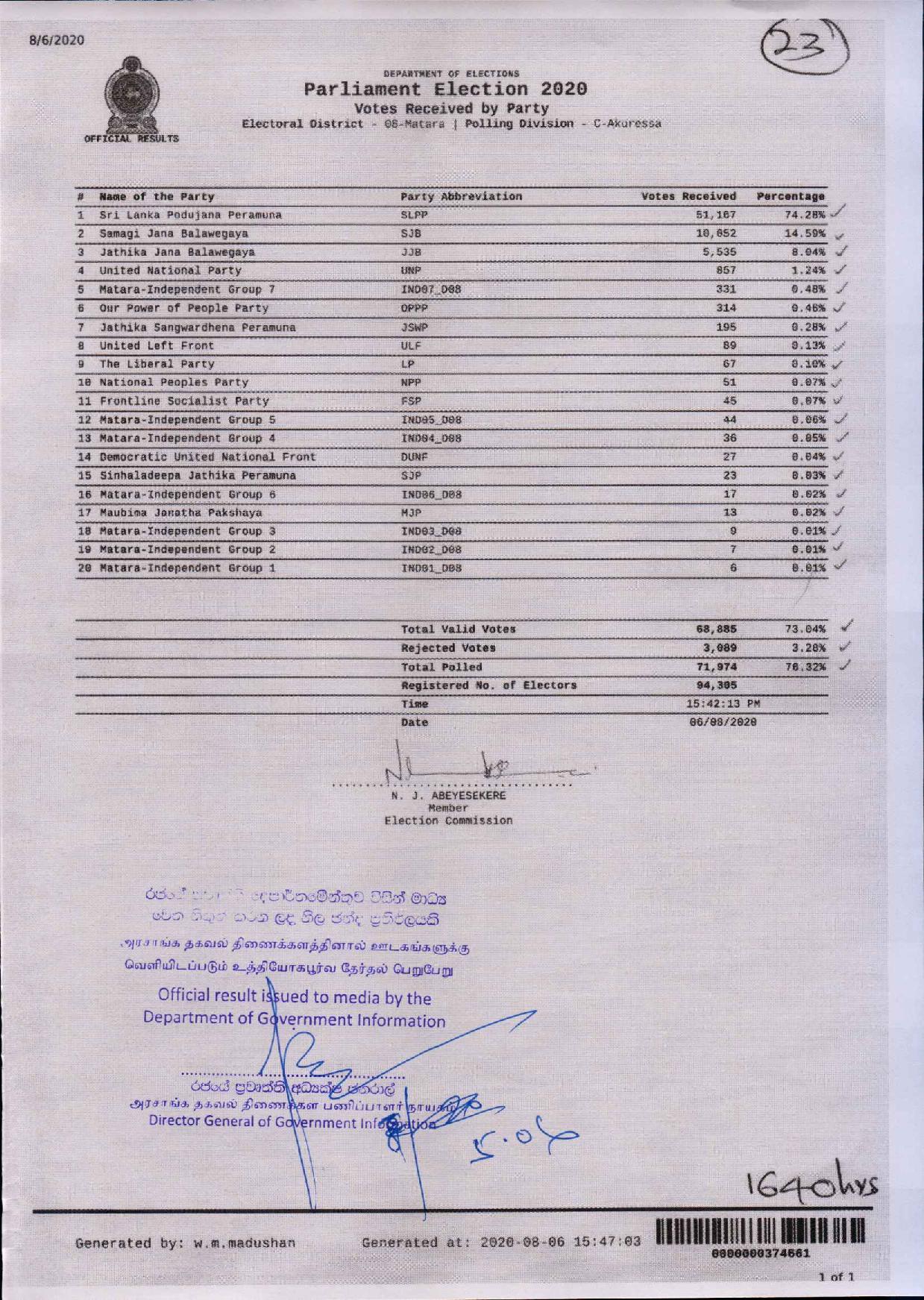 Parliament Election 2020 Matara Akurassa page 001